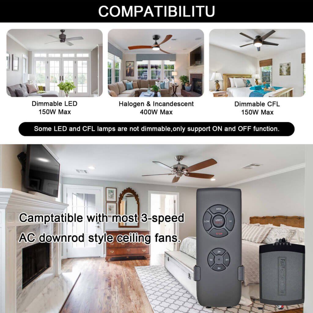 ac ceiling fan remote kit with dimmer (jf028 bk)