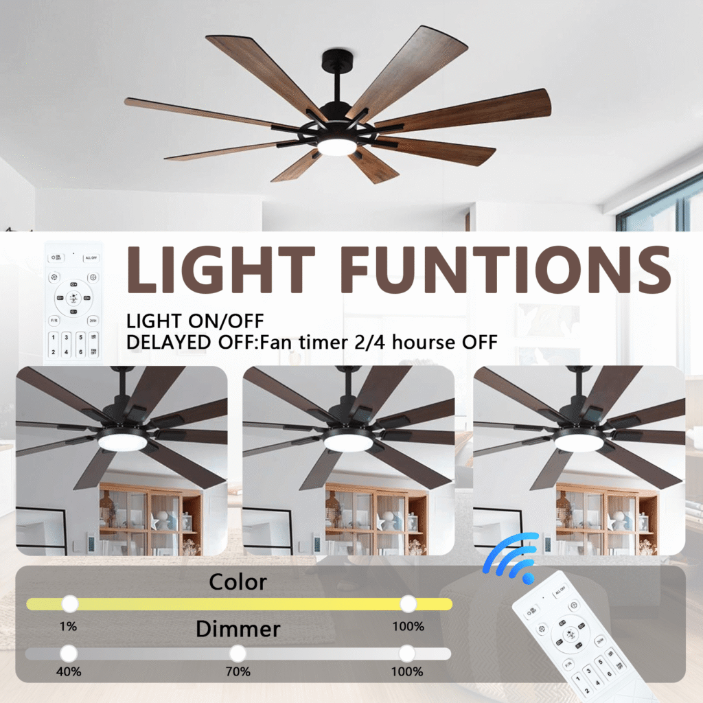 6 speed dc ceiling fan remote kit(dc03)