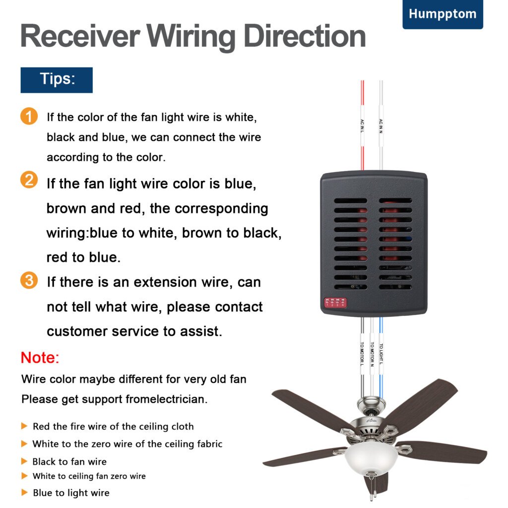 ac ceiling fan remote control and receiver(model: 35t)