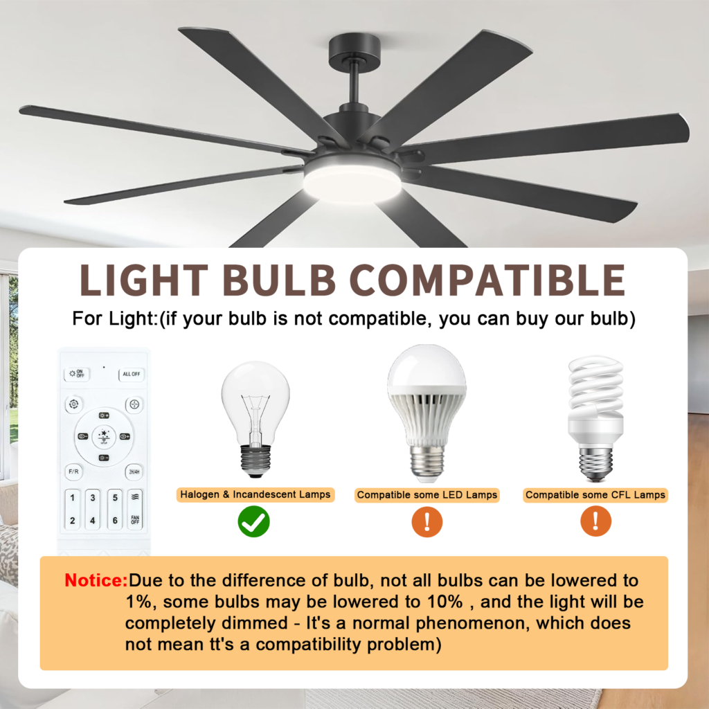 6 speed dc ceiling fan remote kit(dc03)