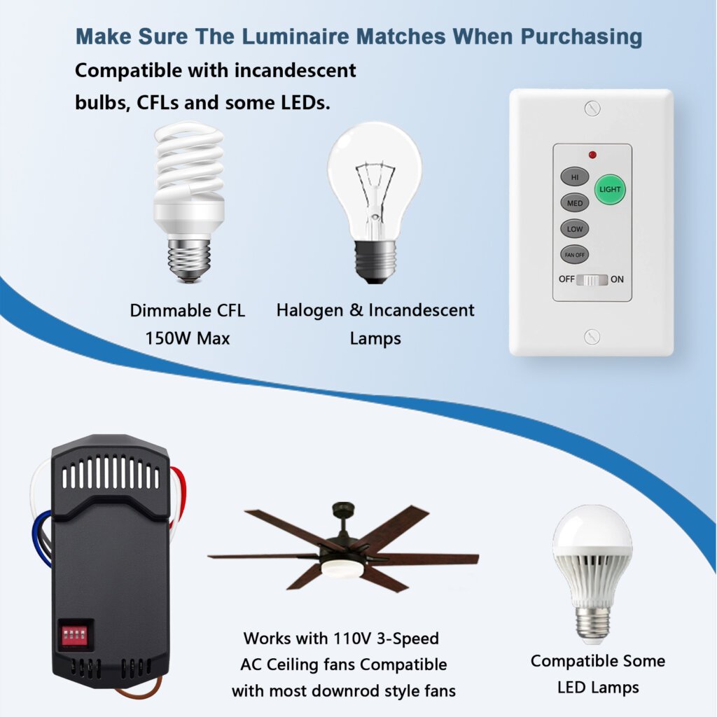 wall mount ceiling remote control kit(by06 r28)