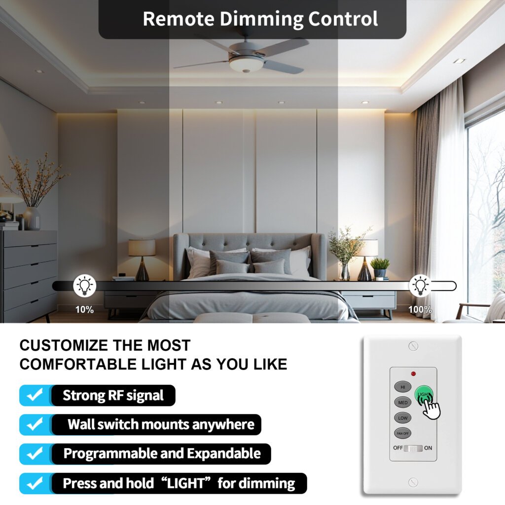 wall mount ceiling remote control kit(by06 r28)
