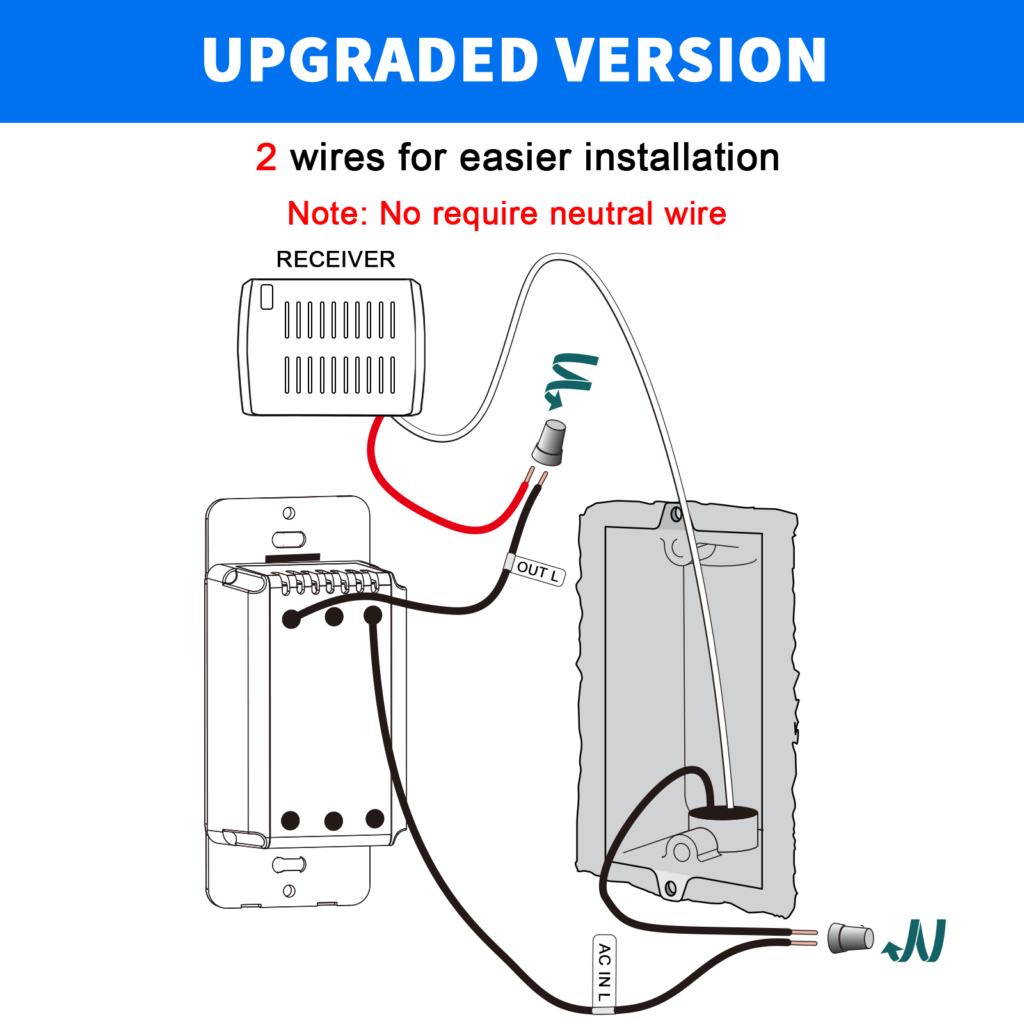 wall mount ceiling fan & light dimmer kit (068 mini r28)