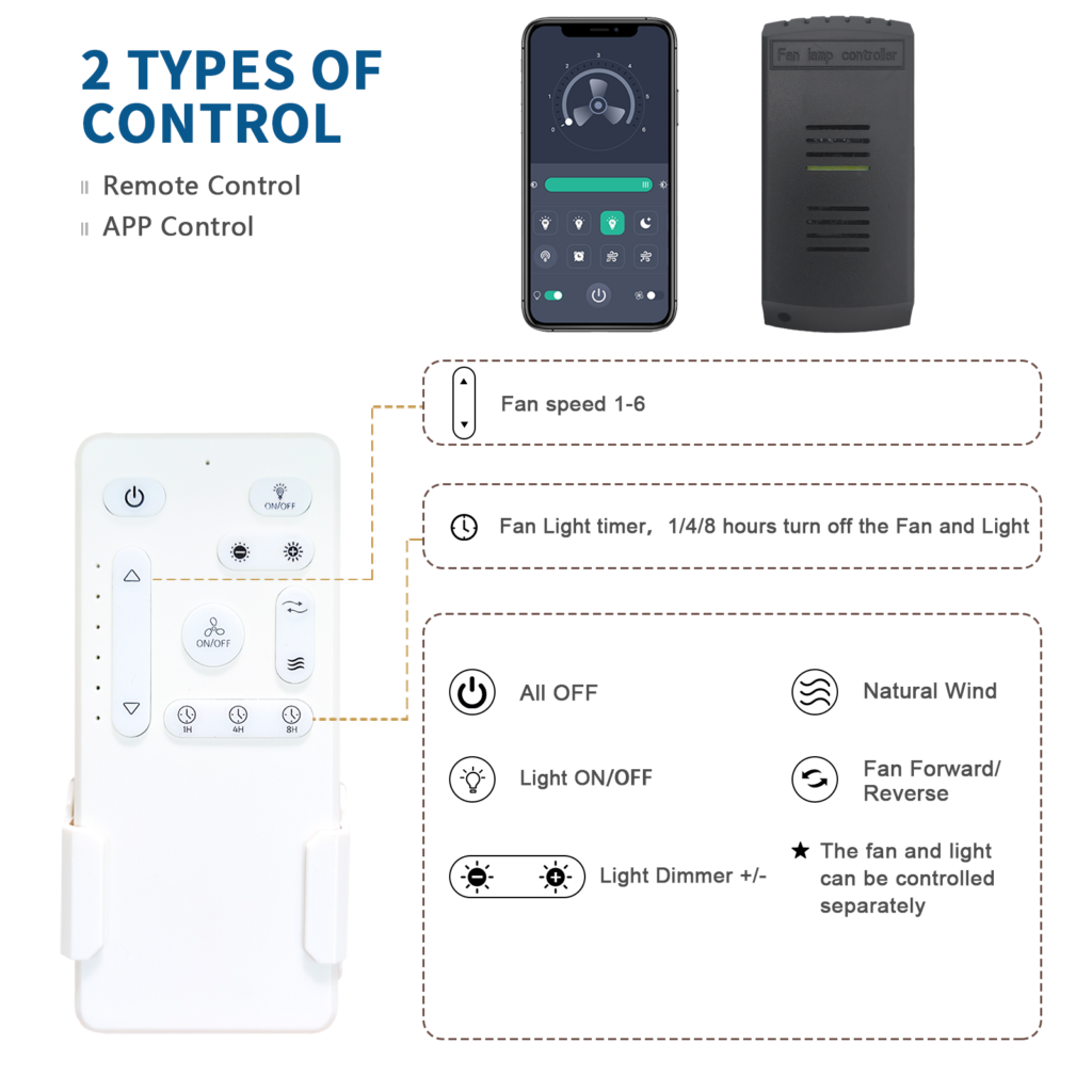 6 speed dc ceiling fan remote control kit(model: dc02)