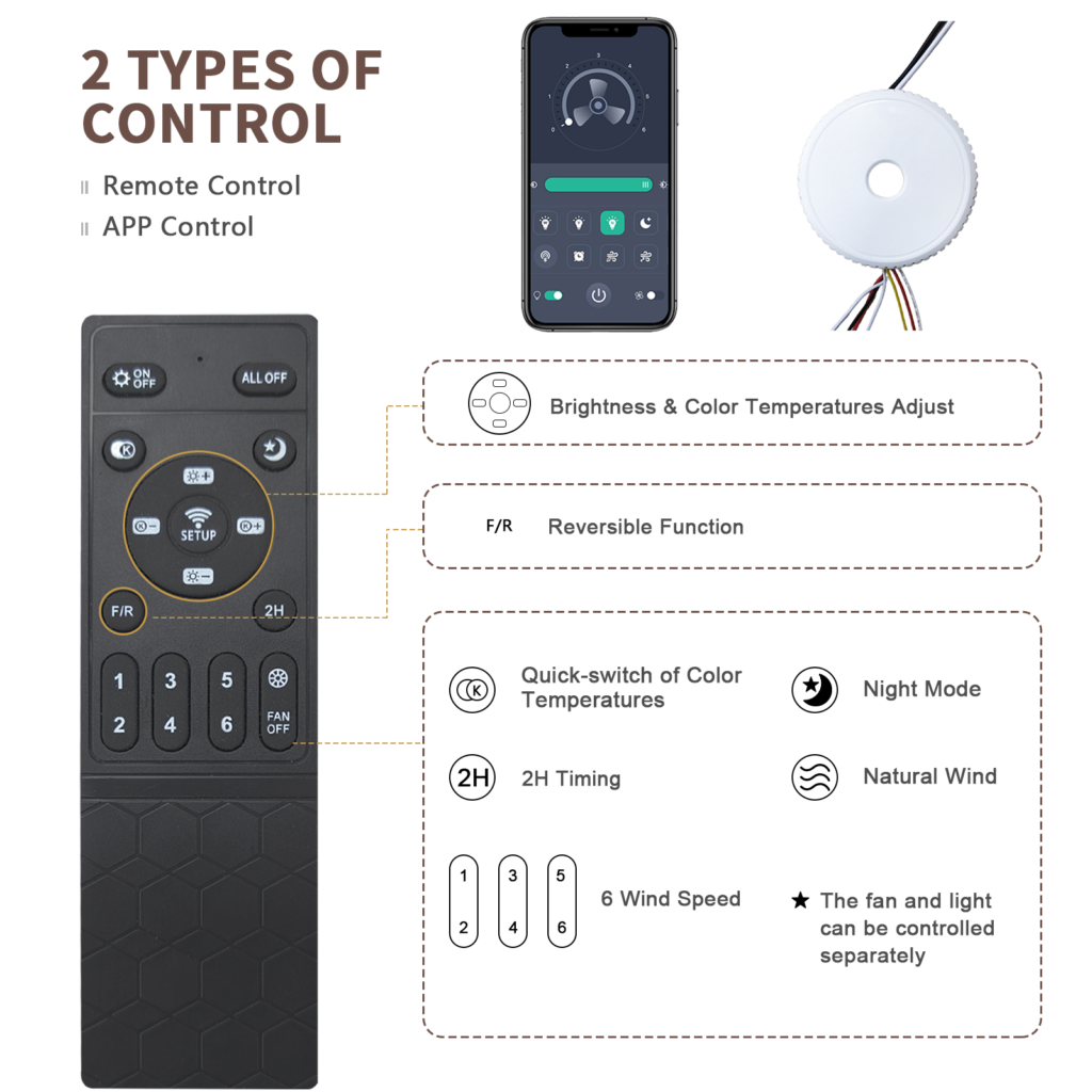 6 speed dc ceiling fan remote kit(dc03 bk)