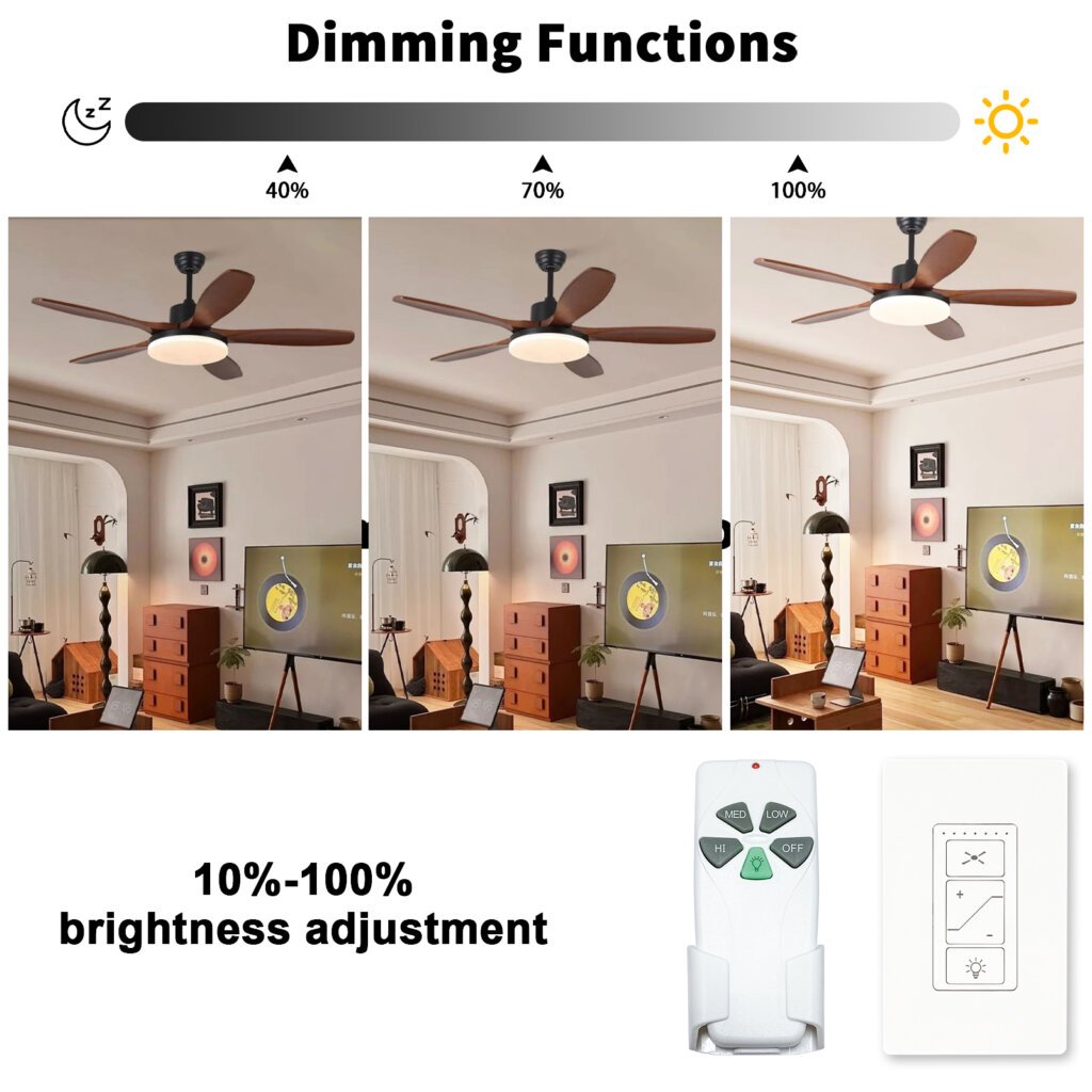 dual control ceiling fan remote kit(068 53t mini r28)