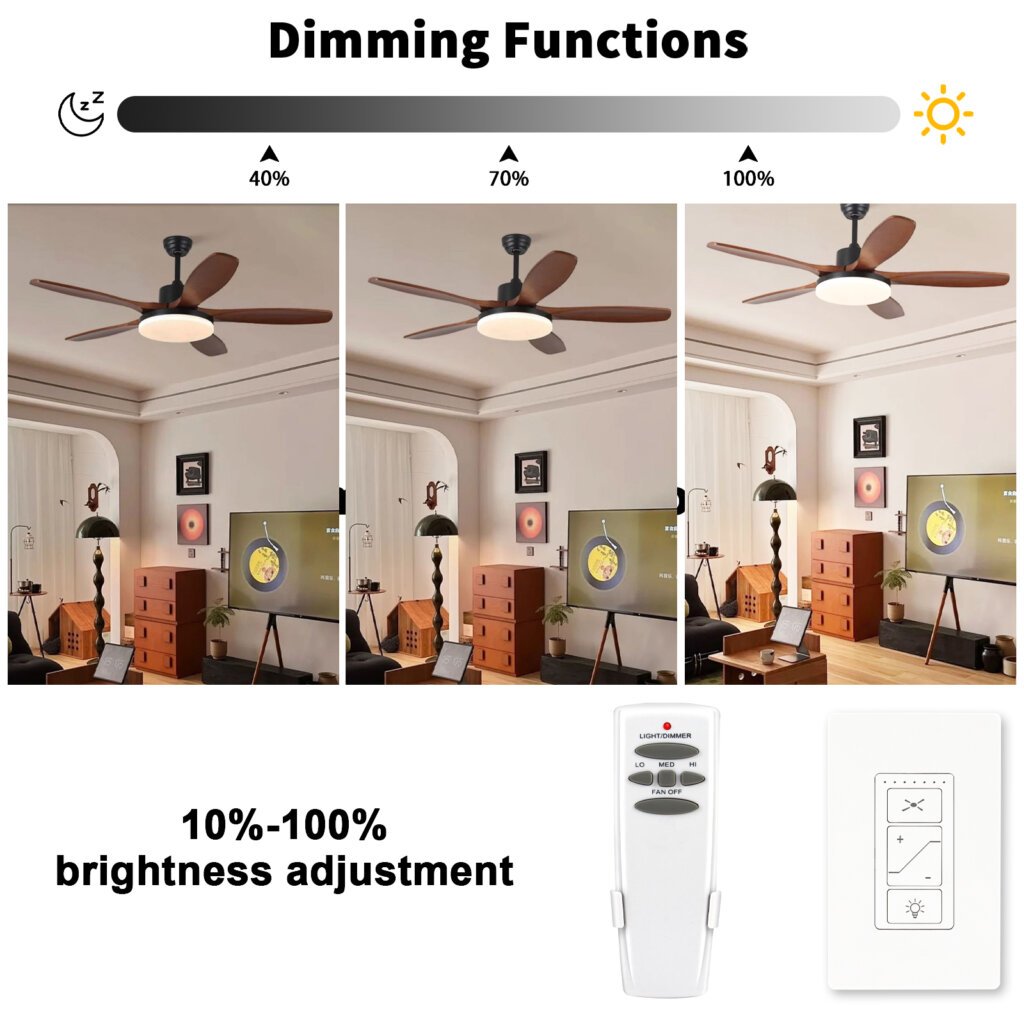 dual control ceiling fan remote kit(068 hd5 mini r28)