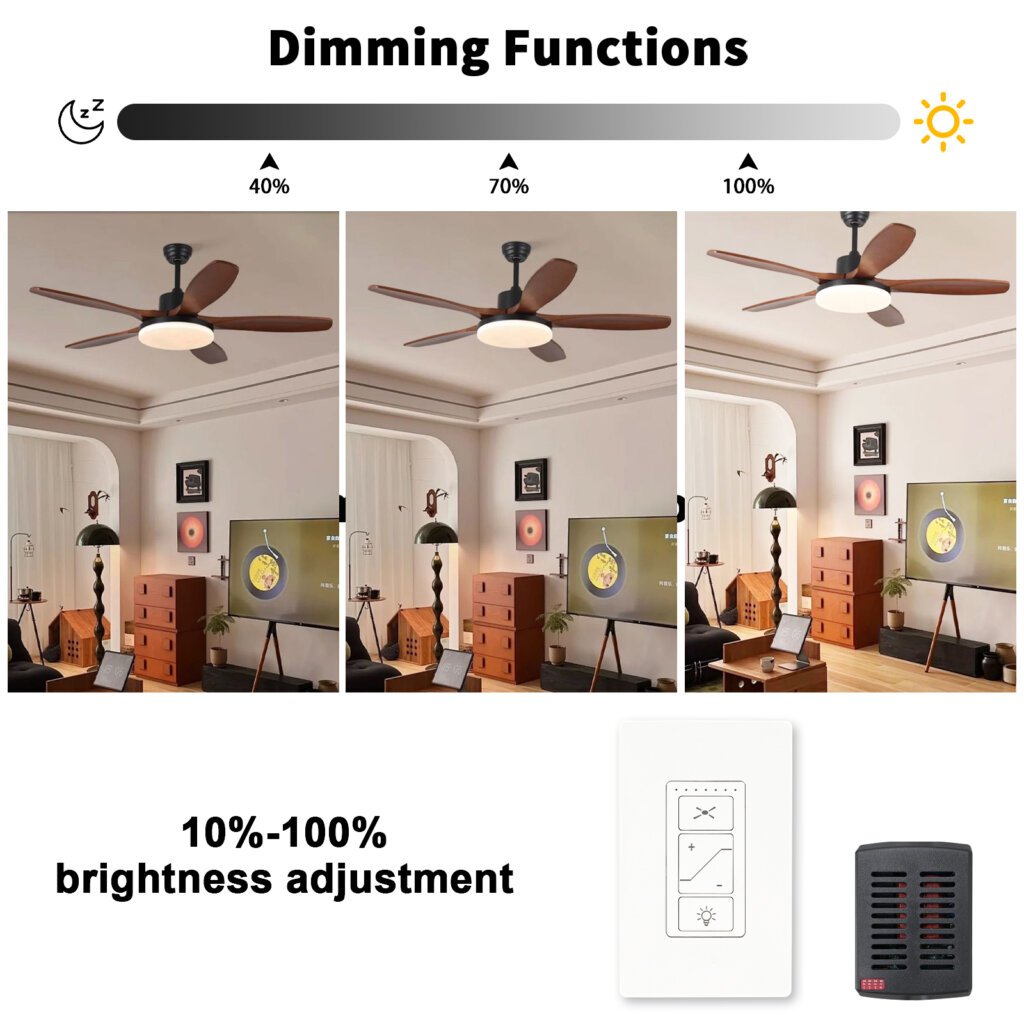wall mount ceiling fan & light dimmer kit (068 mini r28)